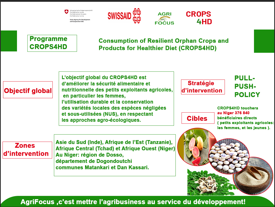   Programme  CROPS4HD : Consumption of Resilient Orphan Crop